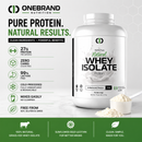 OneBrand Nutrition Whey Isolate protein powder in a white tub with a white lid, shown on a light gray background with product benefits listed on the left and a small bowl of powder on the right.